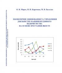 Обкладинка для Економічне оцінювання та управління діяльністю машинобудівного підприємства на основі зростання якості