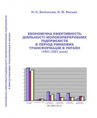 Обкладинка для Економічна ефективність діяльності молокопереробних пі- дприємств в період ринкових трансформацій в Україні (1991– 2007 роки)