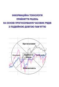 Обкладинка для Інформаційна технологія прийняття рішень на основі прогнозування часових рядів з подвійною довгою пам’яттю