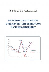 Обкладинка для Маркетингова стратегія в управлінні виробництвом насіння соняшнику