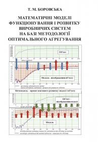 Обкладинка для Математичні моделі функціонування і розвитку виробничих систем на базі методології оптимального агрегування