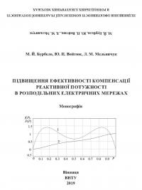 Обкладинка для Підвищення ефективності компенсації реактивної потужності в розподільних електричних мережах