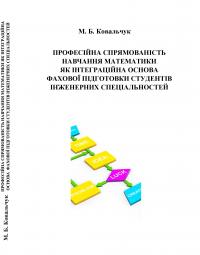 Обкладинка для Професійна спрямованість навчання математики як інтеграційна основа фахової підготовки студентів інженерних спеціальностей