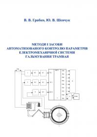Обкладинка для Методи і засоби автоматизованого контролю параметрів електромеханічної системи гальмування трамвая