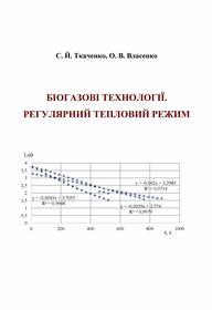 Обкладинка для Біогазові технології. Регулярний тепловий режим