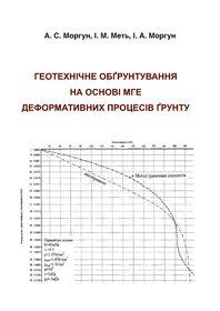 Обкладинка для Геотехнічне обґрунтування на основі МГЕ деформативних процесів ґрунту