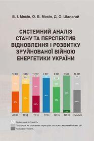 Обкладинка для Системний аналіз стану та перспектив відновлення і розвитку зруйнованої війною енергетики України.