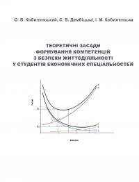 Обкладинка для Теоретичні засади формування компетенцій з безпеки жит тєдіяльності у студентів економічних спеціальностей