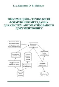 Обкладинка для Інформаційна технологія формування метаданих для систем автоматизованого документообігу